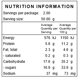 Natural Semi Sun Dried Tomatoes Nutritional Information
