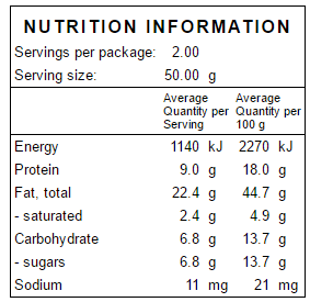 Poppy Seeds Nutrition Information