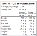 Black Quinoa - Nuts About LifeBQ5009Nuts About Life