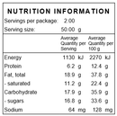 Chocolate Coated Peanuts - Double Chambered - Nuts About LifeCCP5870Nuts About Life