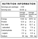 Dry Roasted Peanuts Salted - Nuts About LifeRPS8987Nuts About Life