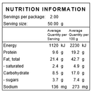 Dukkah - Nuts About LifeDUK2397Nuts About Life