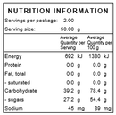 Jubes - Nuts About LifeJUB576Nuts About Life