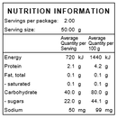 Raspberries - Nuts About LifeRASP4704Nuts About Life