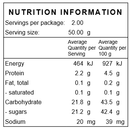 Turkish Apricots - Nuts About LifeTURA1437Nuts About Life